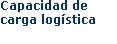 capacidad de carga logistica
